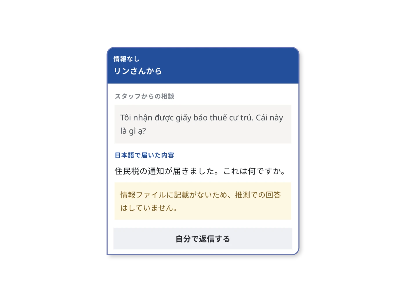 登録にない質問に、AIは推測で答えず、そのまま担当者に渡したことを知らせる画面